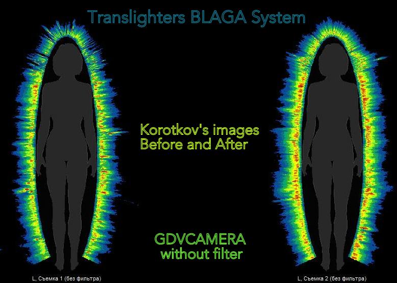 BLAGA System. Before and after on GDVCAMERA