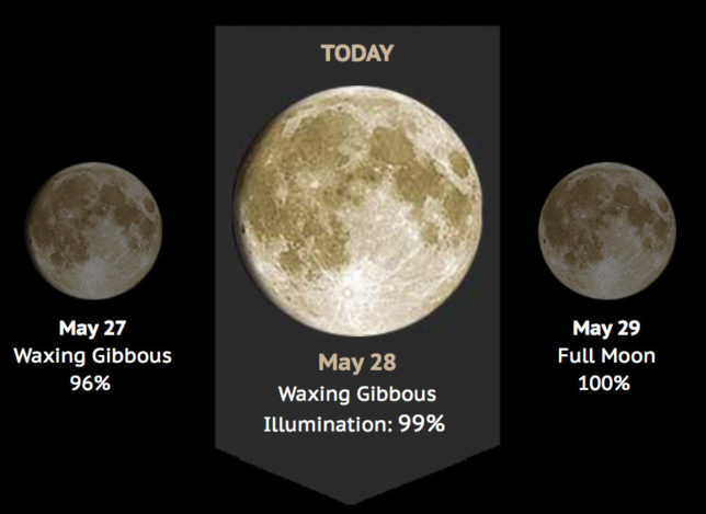 May 28, 2018, Moon phase 99%